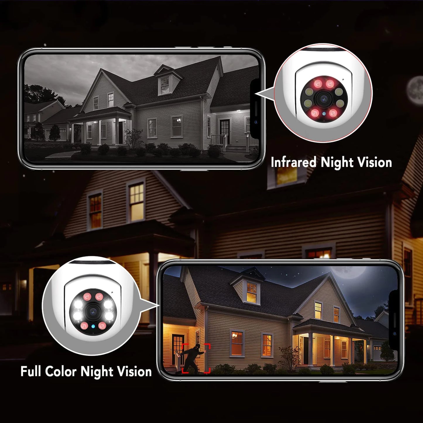 5G WIFI 2MP Bulb Surveillance Camera w/Night Vision