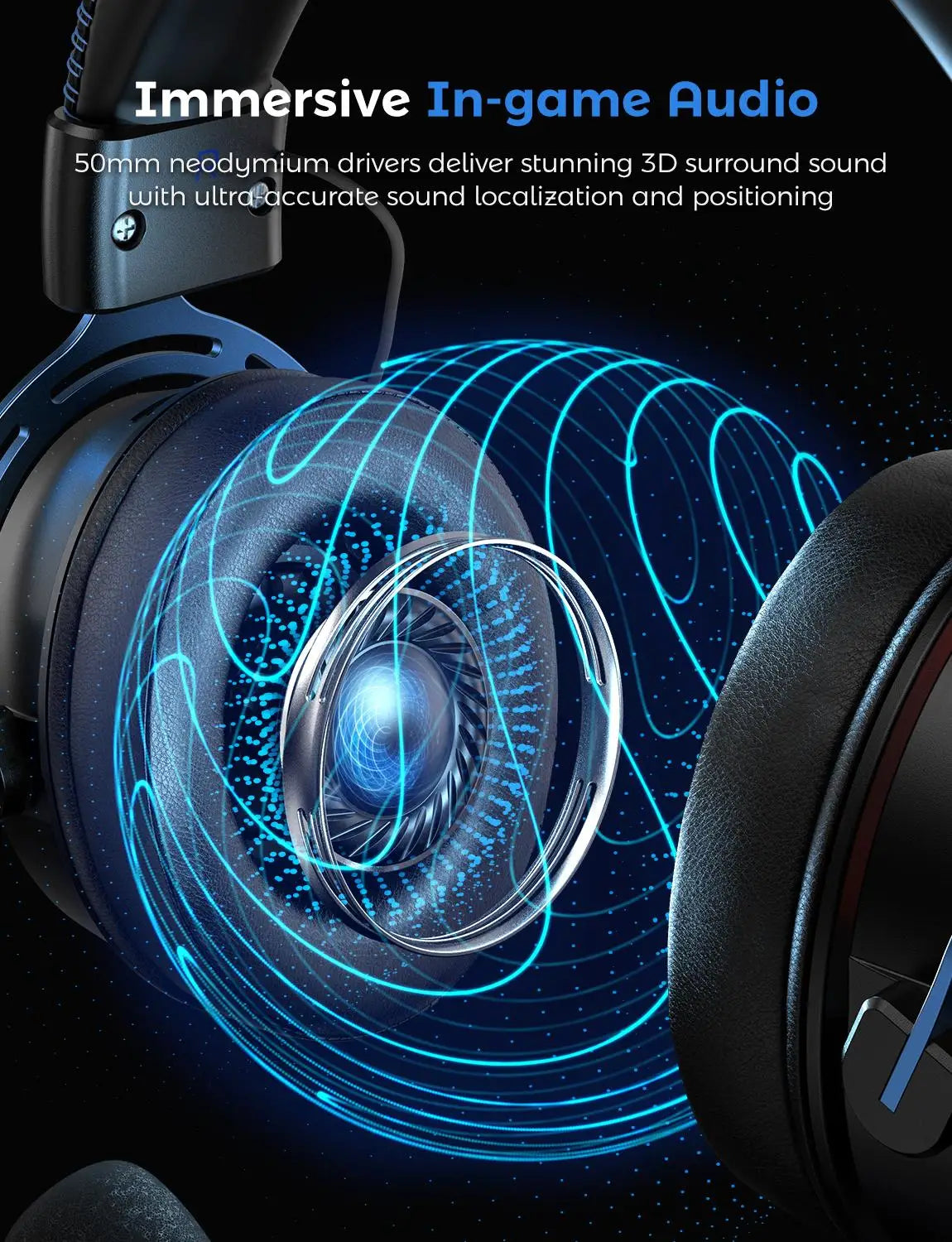 Gaming Wired Headset, 3D Sound, Noise Canceling Mic for PS4