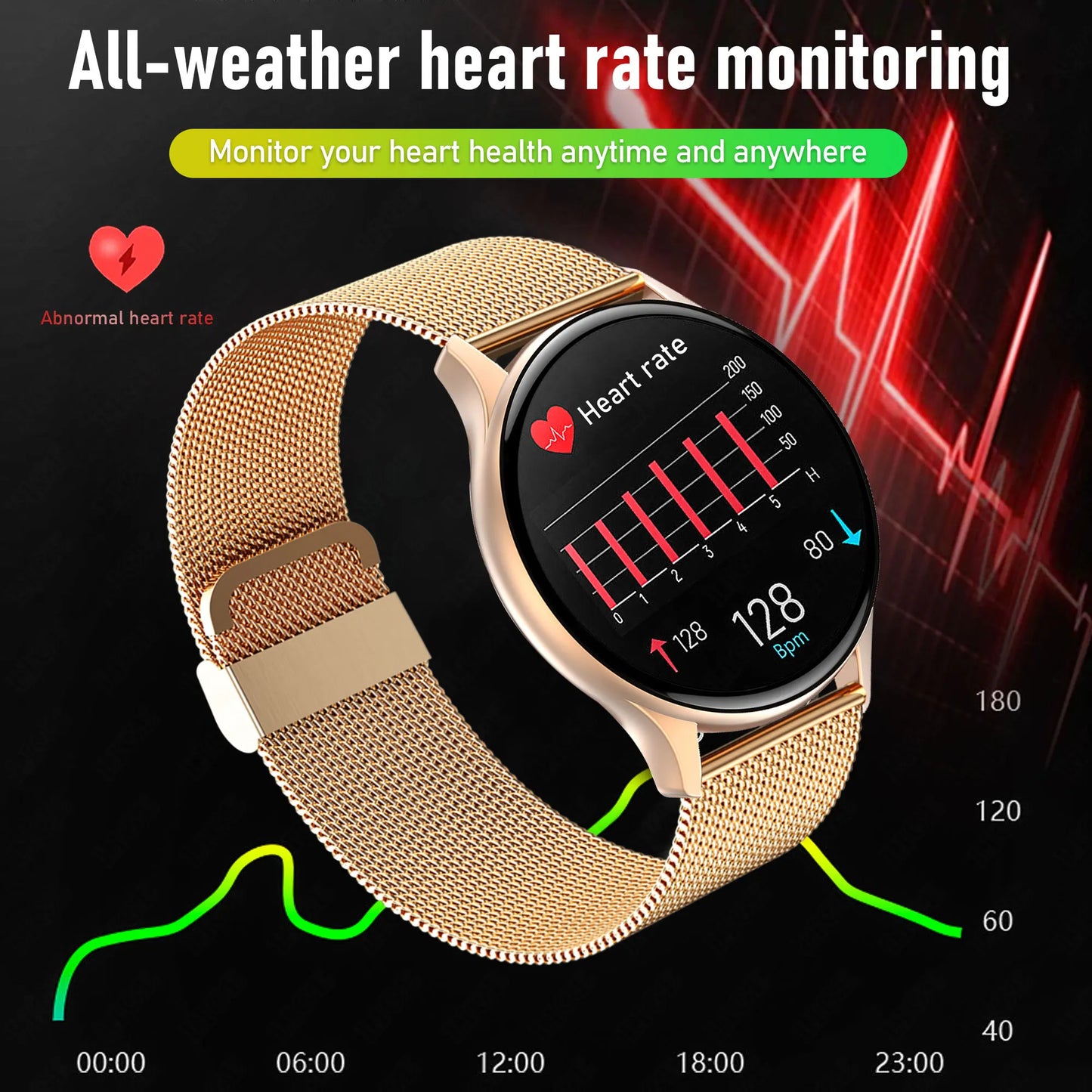 Women's AMOLED Heart Rate Smart Watch w/Bluetooth Smart Call