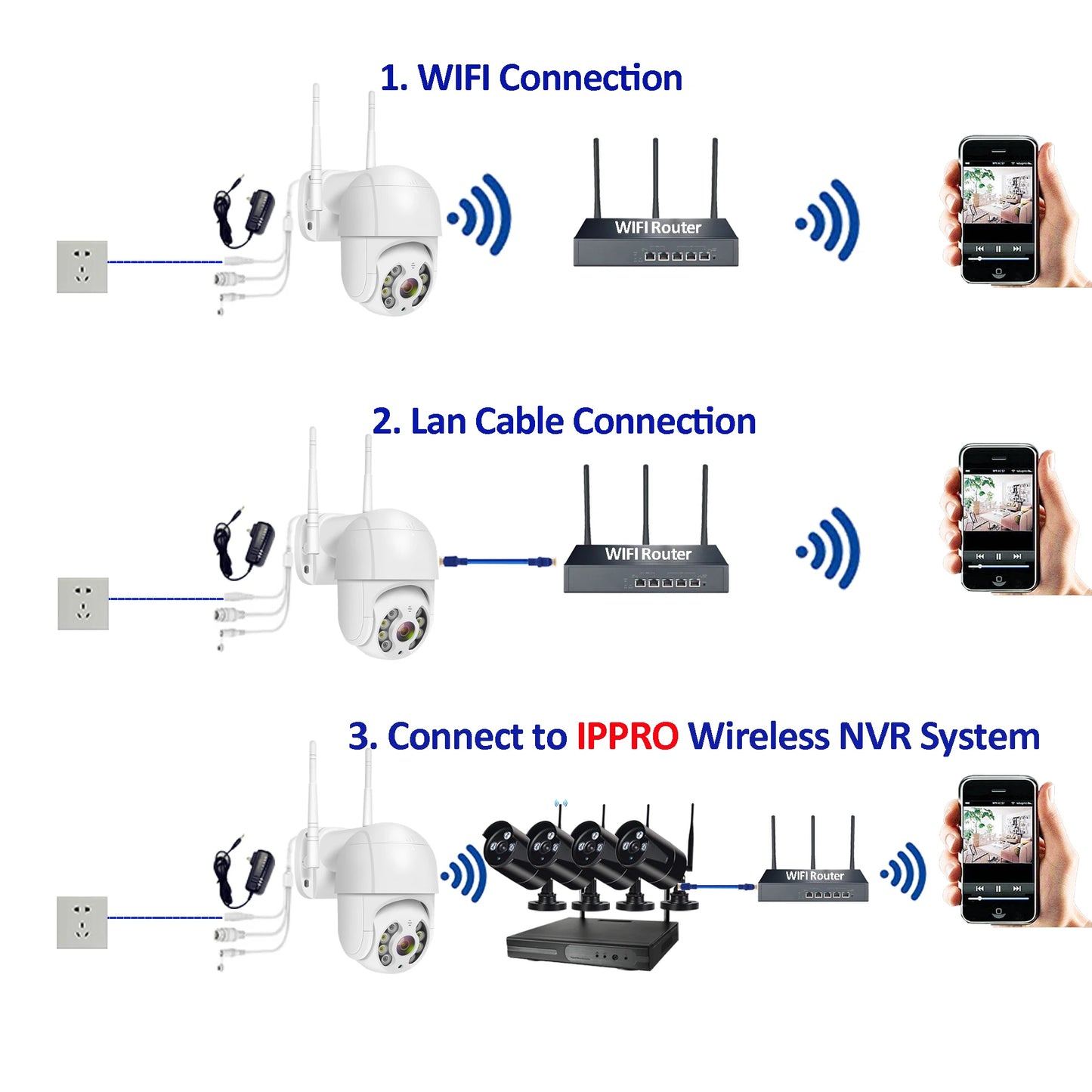 5MP  Wireless IP Outdoor Security Camera