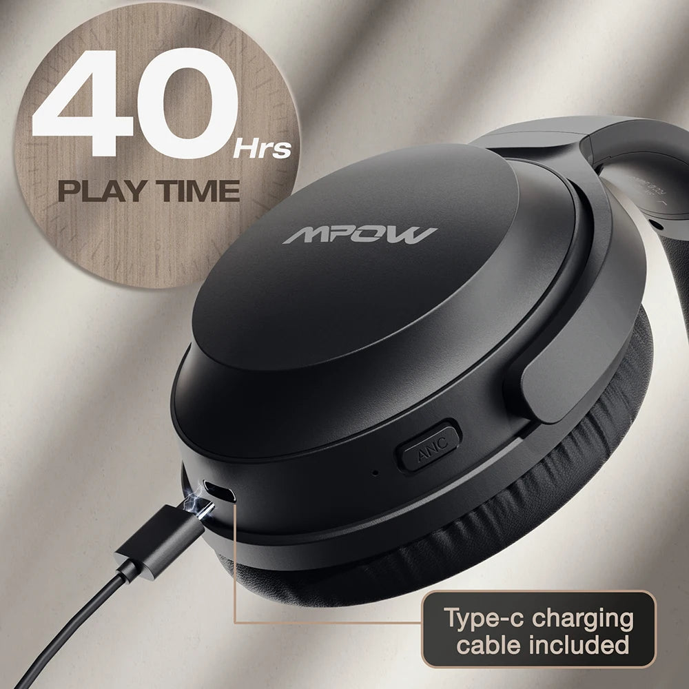 Active Noise Cancelling Wireless Headphones