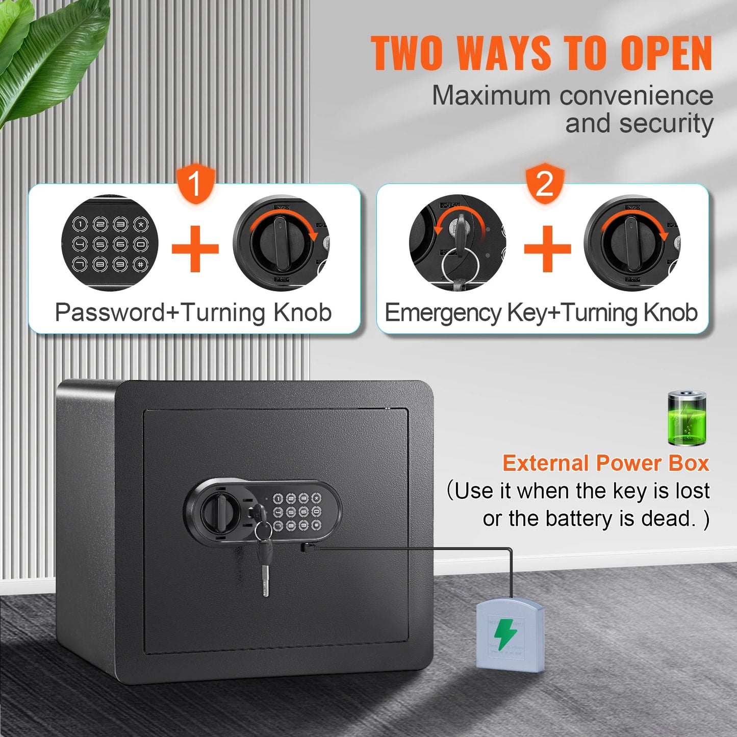 Electronic Safe Deposit Box W/ Digital Access